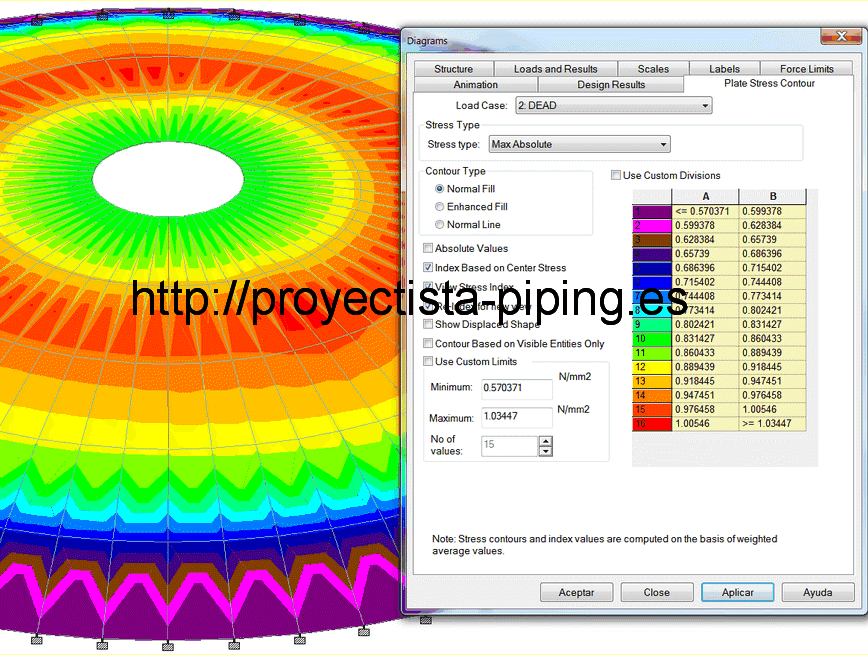 modelado estructural 3d elementos finitos staad.pro Bentley